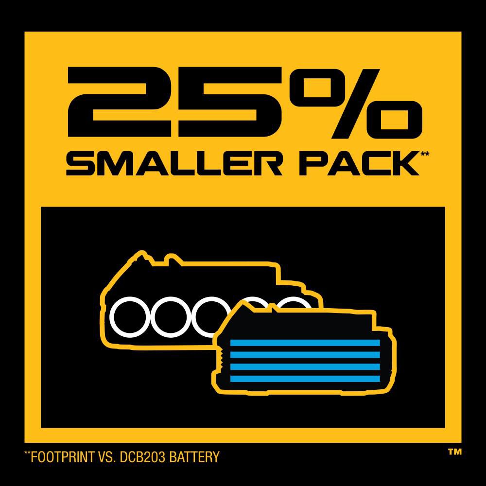 DEWALT POWERSTACK 20V MAX Compact Battery Charger Starter Kit DCBP034C from DEWALT