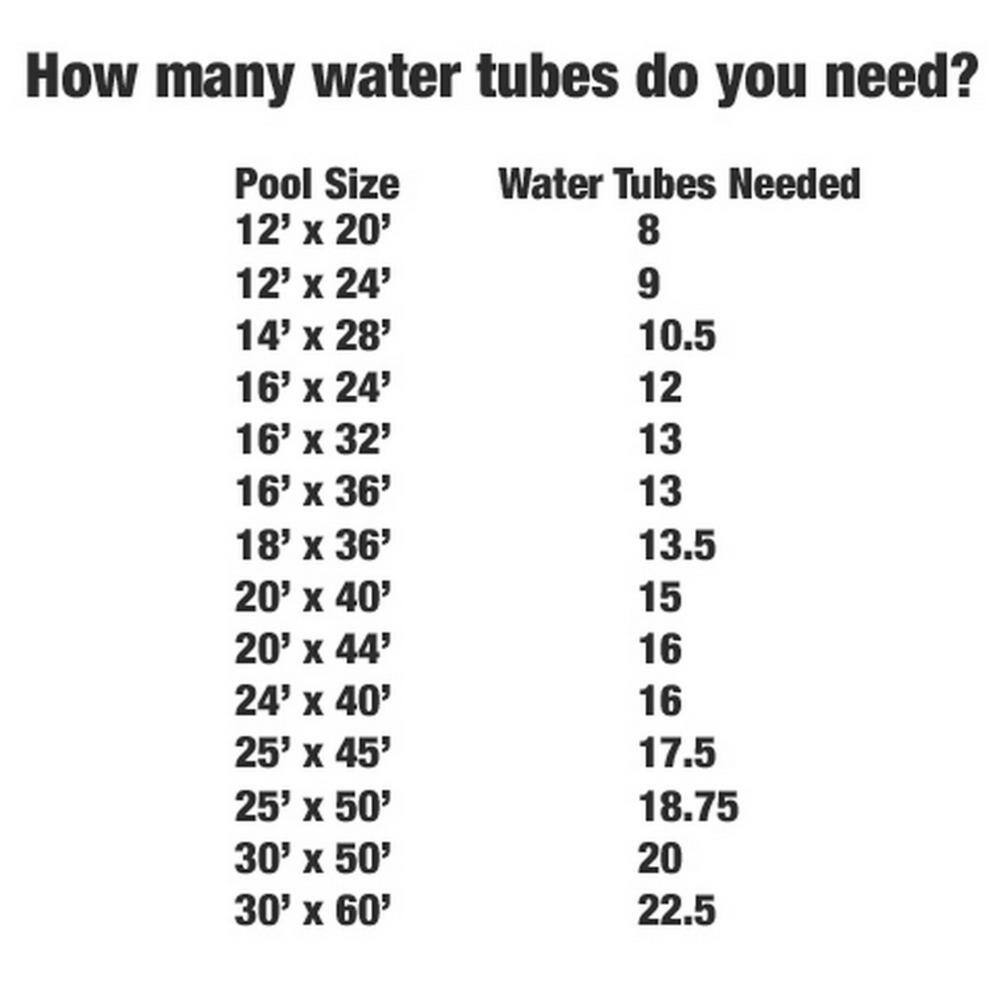 Swimline 20 ft. x 40 ft. Rectangular Dark Blue In-Ground Swimming Pool Winter Cover with Water Tubes CO82545R + 16 X ACC110DU