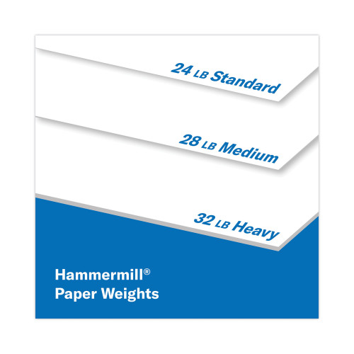 Hammermill Premium Color Copy Print Paper， 100 Bright， 28lb， 8.5 x 11， Photo White， 500 Sheets/Ream， 5 Reams/Carton (102450)