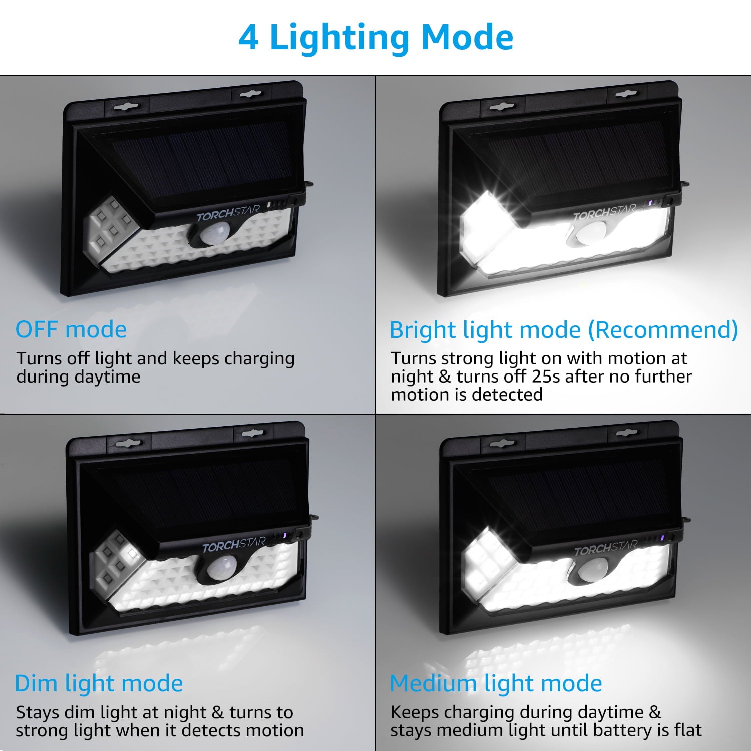 TORCHSTAR 4 Pack Solar Motion Light， 4 Modes Wide Angle Solar Lights Outdoor Waterproof Solar Security Light for Garden， Patio， Garage， Yard， 6500K Pure White