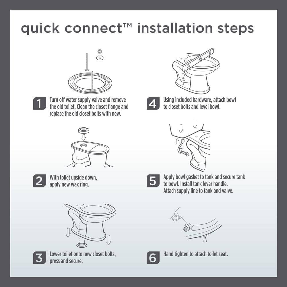 Niagara Stealth 2Piece 08 GPF Single Flush Round Bowl Toilet in White