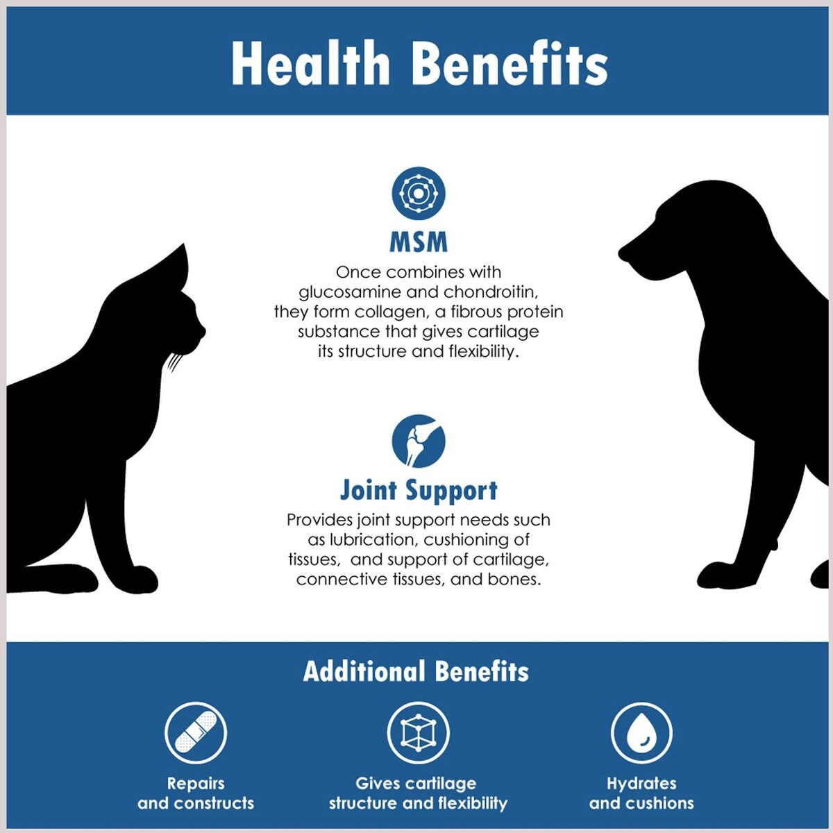 Chondro-FLEX II Chewable Tablet Joint Supplement for Dogs and Cats