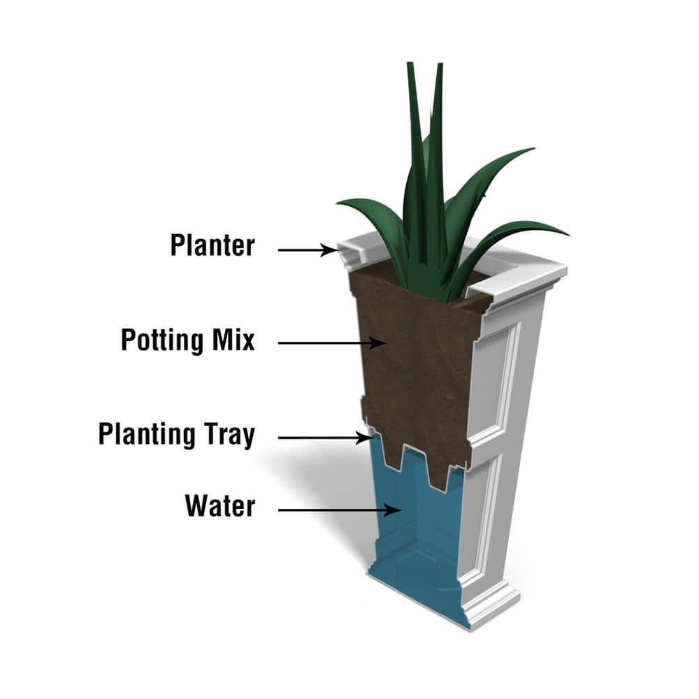 Mayne Fairfield 34 in. Tall Self-Watering Black Polyethylene Planter 8806-B