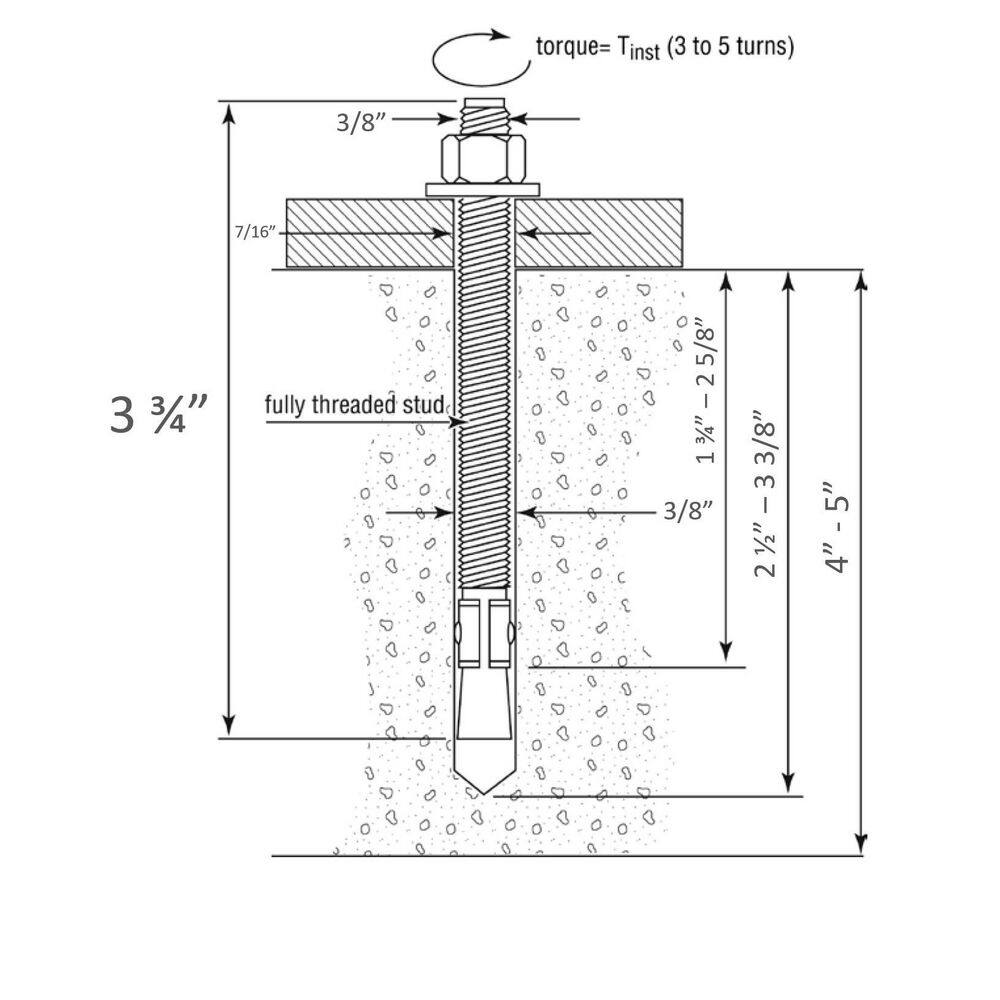 Red Head 38 in. x 3-34 in. Zinc Plated Steel Hex-Nut-Head Concrete Wedge Anchors (50-Pack) 12370