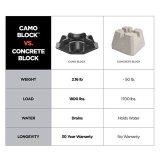 CAMO 15.75 in. x 15.75 in. 3.5 in. Block Heavy-Duty Polyolefin Deck Block 0420001