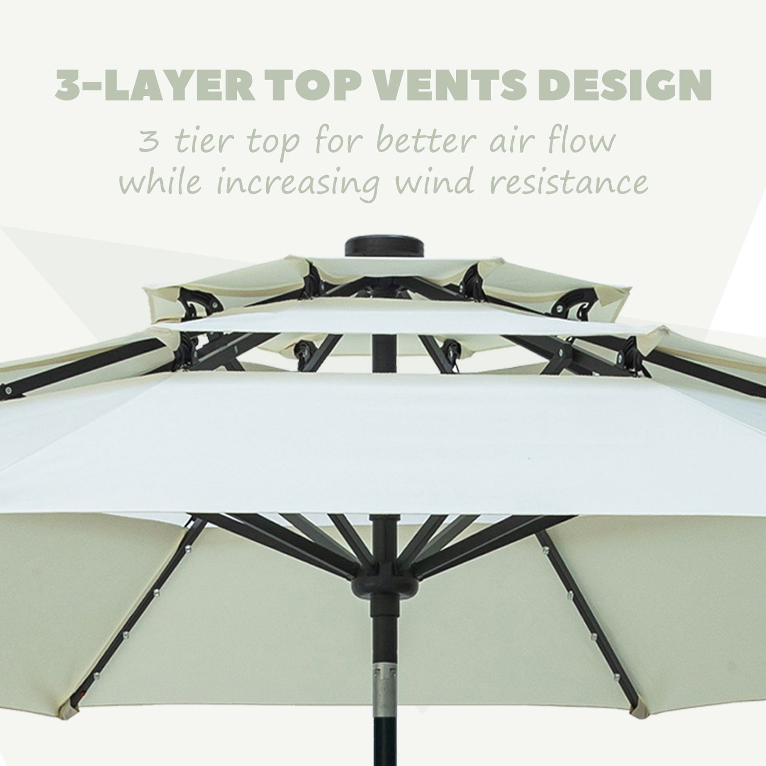 Autlaycil 10Ft 3 Tiers Patio Umbrellas Solar 32 LED Lighted Umbrella with 8 Ribs Patio Table Umbrella, White