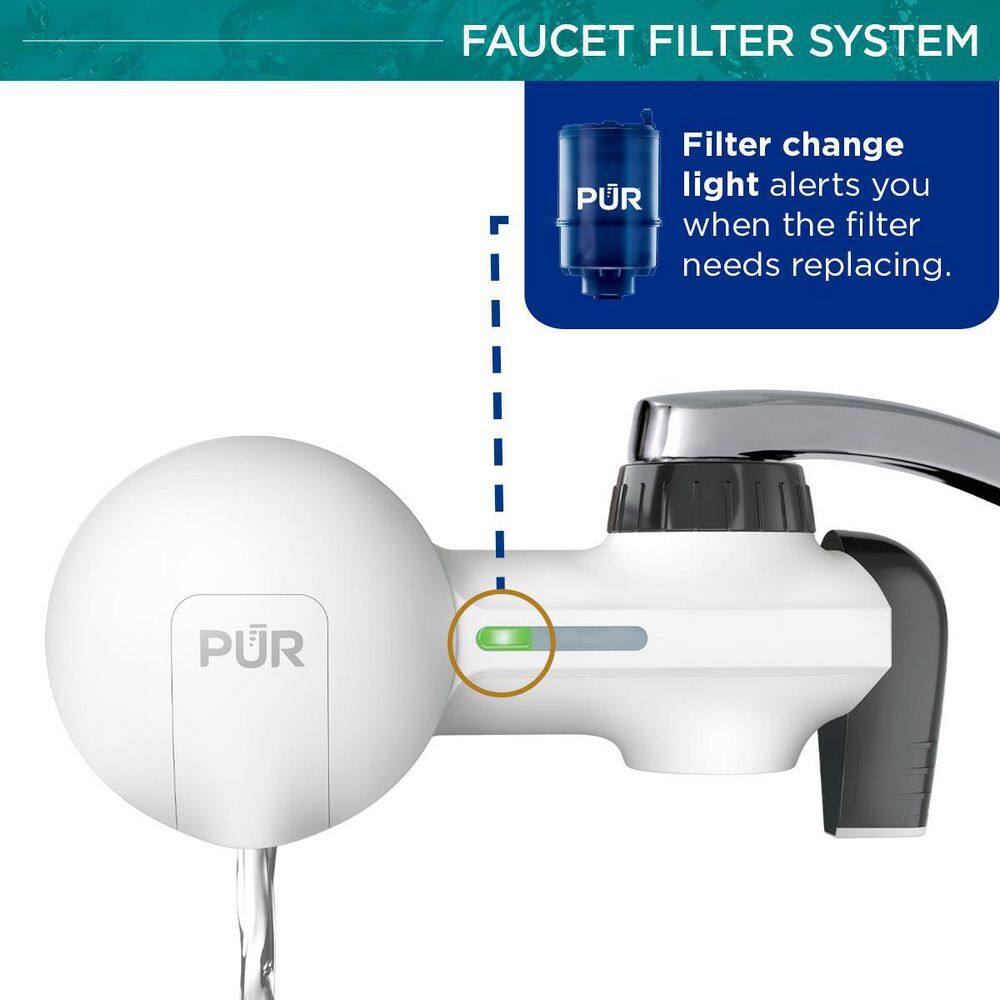 PUR Plus Horizontal Faucet Mount Water Filtration System in Matte White PFM244W