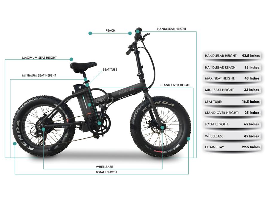 Emojo Lynx 36V 500W Folding Fat Tire Electric Bike