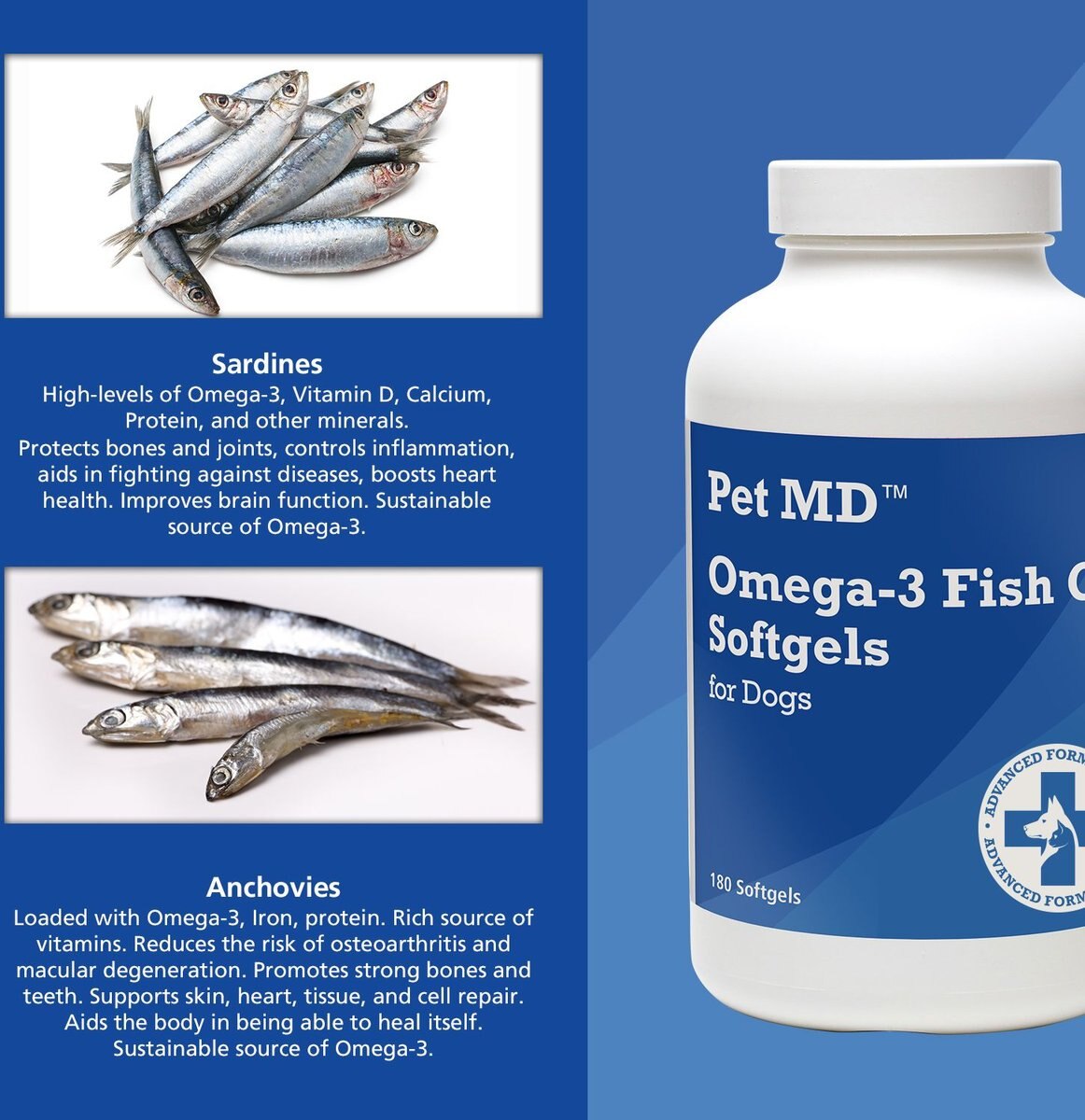 Pet MD Omega-3 Fish Oil Softgel Dog Supplement