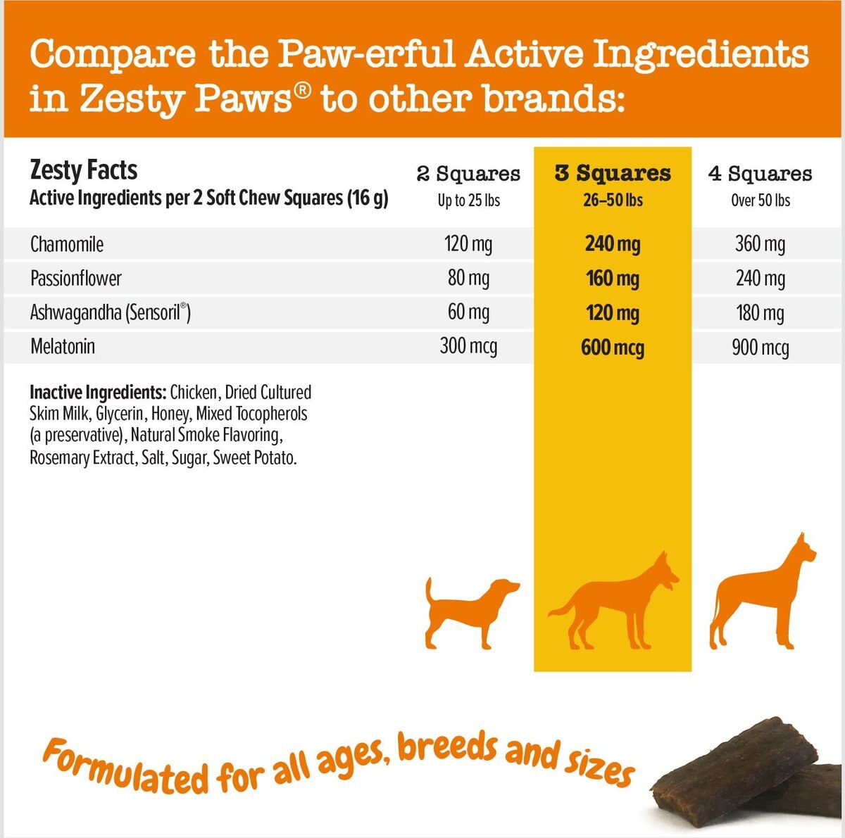 Zesty Paws Lil' Zesties Calming Squares Chicken Flavored Soft Chews Calming Supplement for Dogs