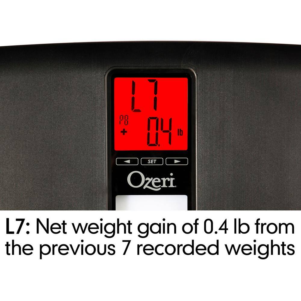 Ozeri WeightMaster II 440 lbs. Digital Bath Scale with BMI and Weight Change Detection ZB20