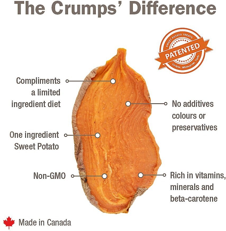 Crumps' Naturals Sweet Potato Chews Grain-Free Dog Treats