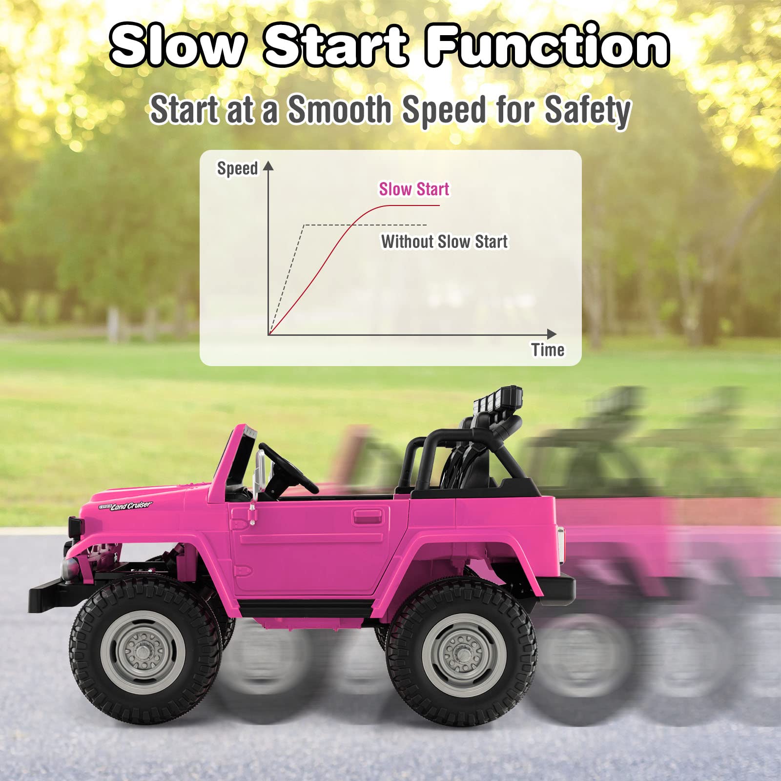 Costzon 2 Seater Ride on Car, 12V Licensed Toyota FJ40 Ride On Truck with 2.4G Remote Control (Pink)