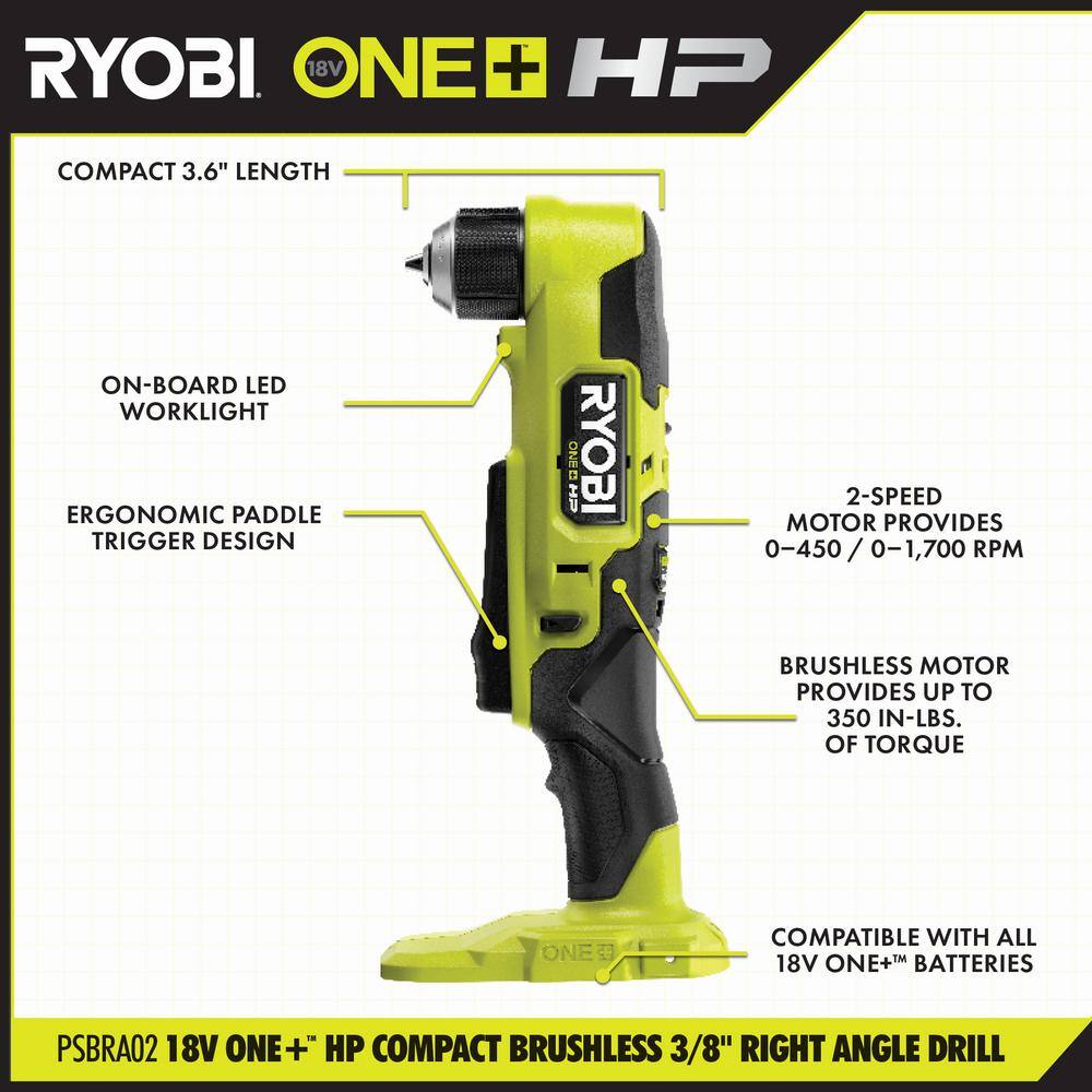 RYOBI ONE+ 18V HIGH PERFORMANCE Kit w (2) 4.0 Ah Batteries 2.0 Ah Battery 2-Port Charger  ONE+ HP Brushless Angle Drill PSK023-PSBRA02B