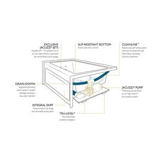 Jacuzzi PROJECTA 60 in. x 36 in. Skirted Whirlpool Bathtub with Heater with Right Drain in White T1S6036WRL1HXW