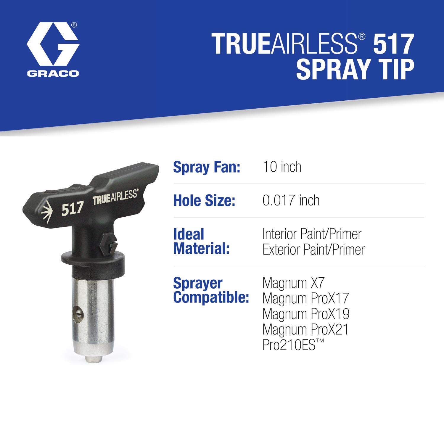 Graco TrueAirless 517 Spray Tip