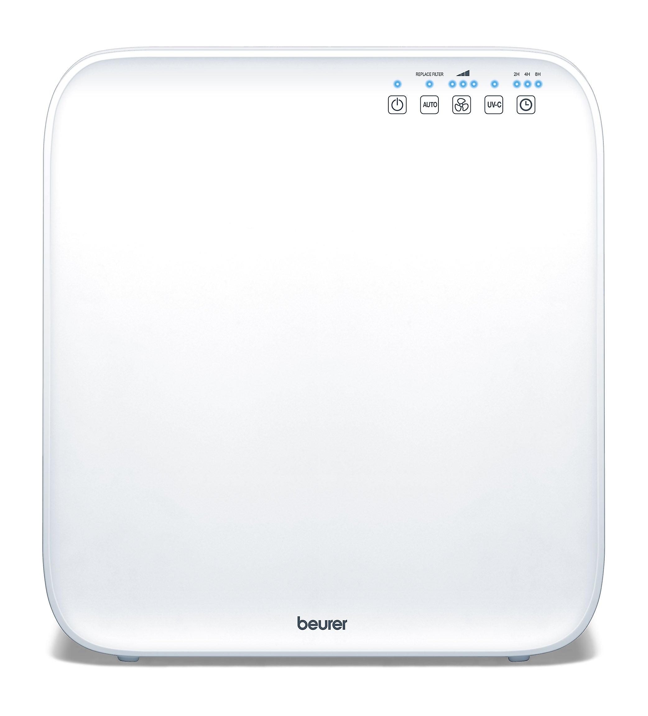 Beurer LR310 - Air purifier - Pre- HEPA and carbon filter - UV light - Sensor