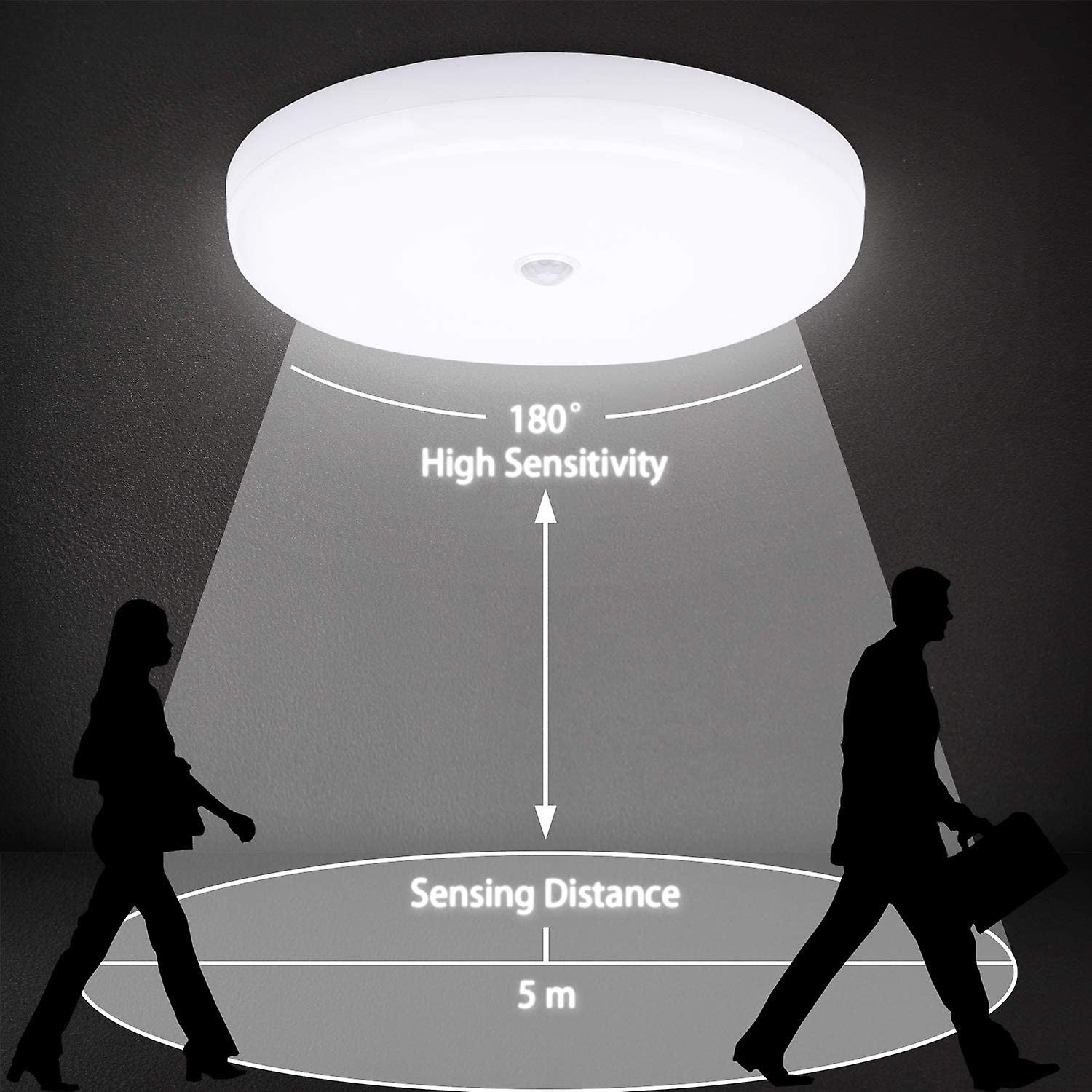 30w Led Ceiling Light With Motion Sensor Ip56 2400lm Cool White 6500k，25cm