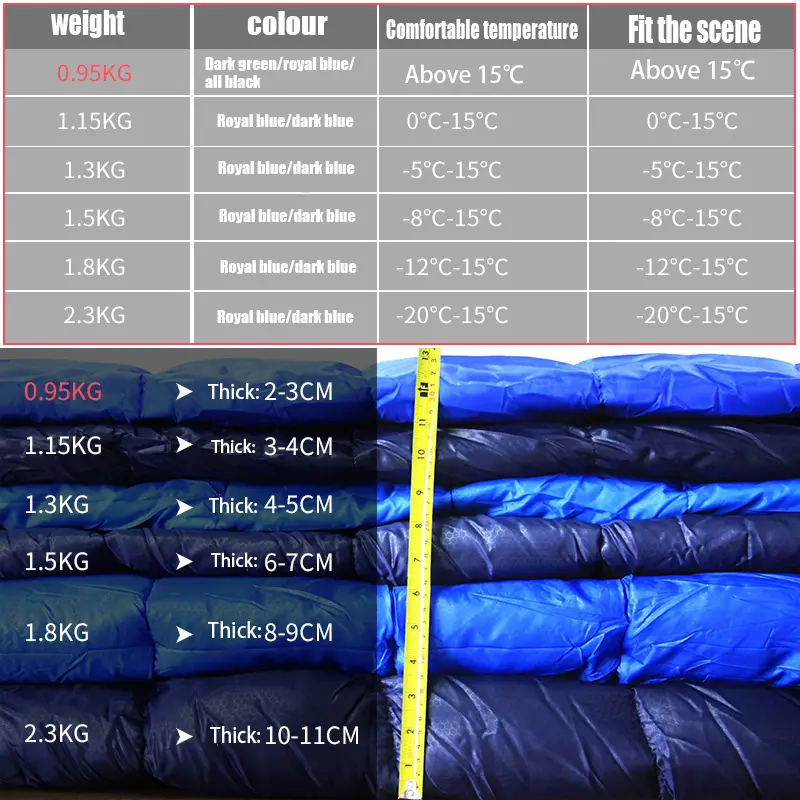 New Trend Convenient thermal Dirt Proof adult sleeping bag Outdoor camping nap hiking Autumn and winter sleeping bag