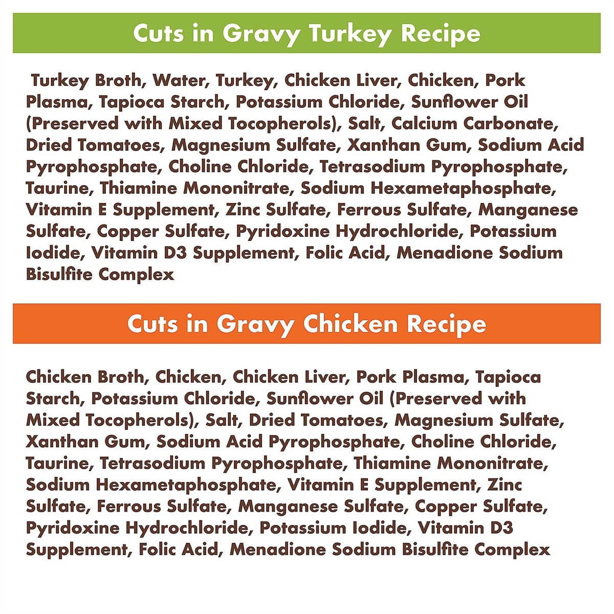 Nutro Perfect Portions Grain-Free Multi-Pack Real Turkey and Real Chicken Cuts in Gravy Recipe Cat Food Trays