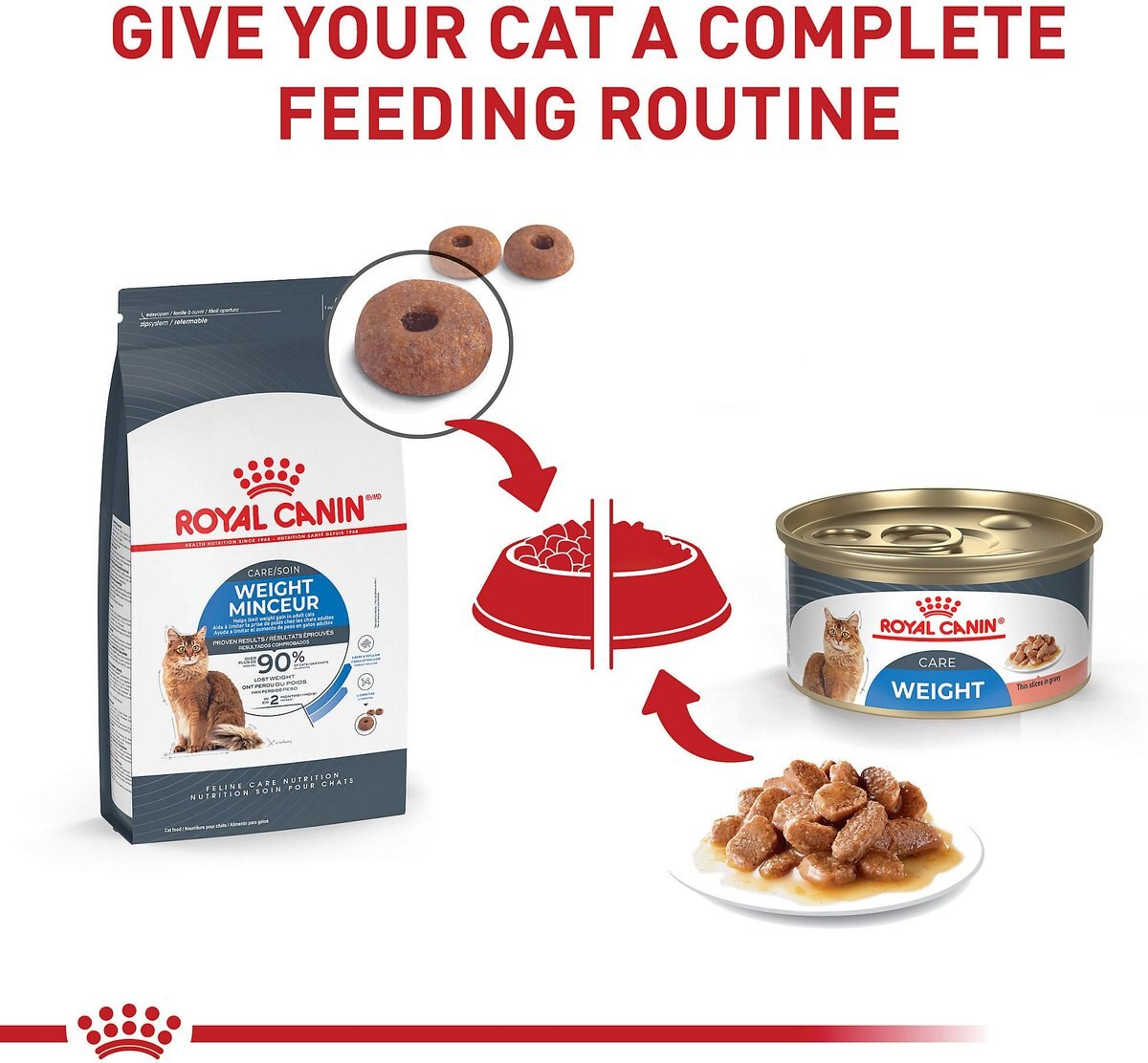 Royal Canin Feline Care Nutrition Weight Care Adult Thin Slices in Gravy Canned Cat Food， 3-oz， case of 24