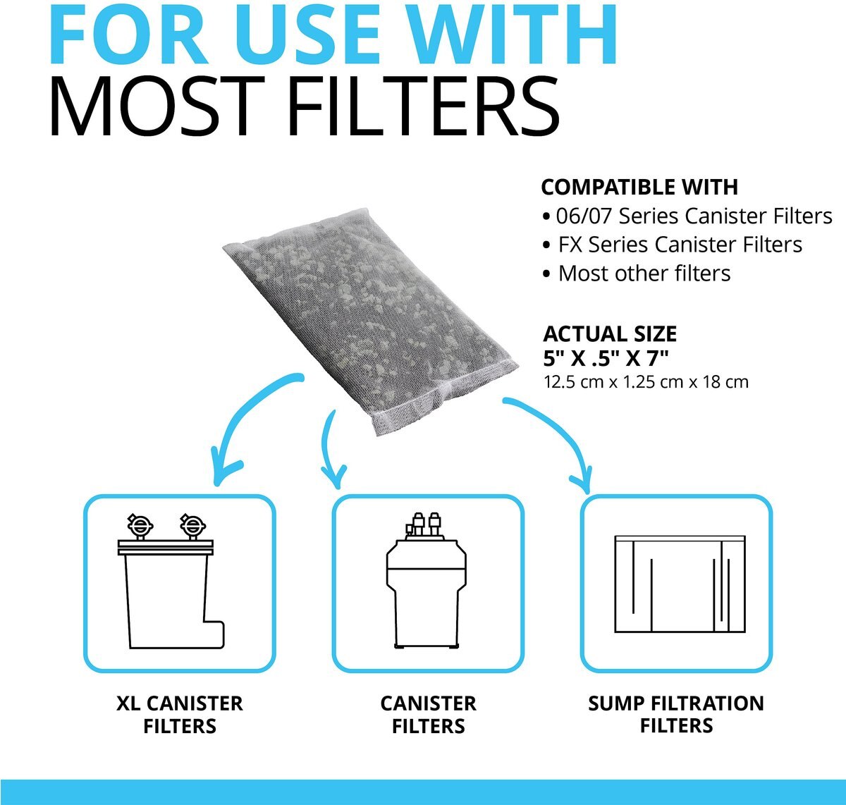 Fluval Zeo-Carb Filter Media