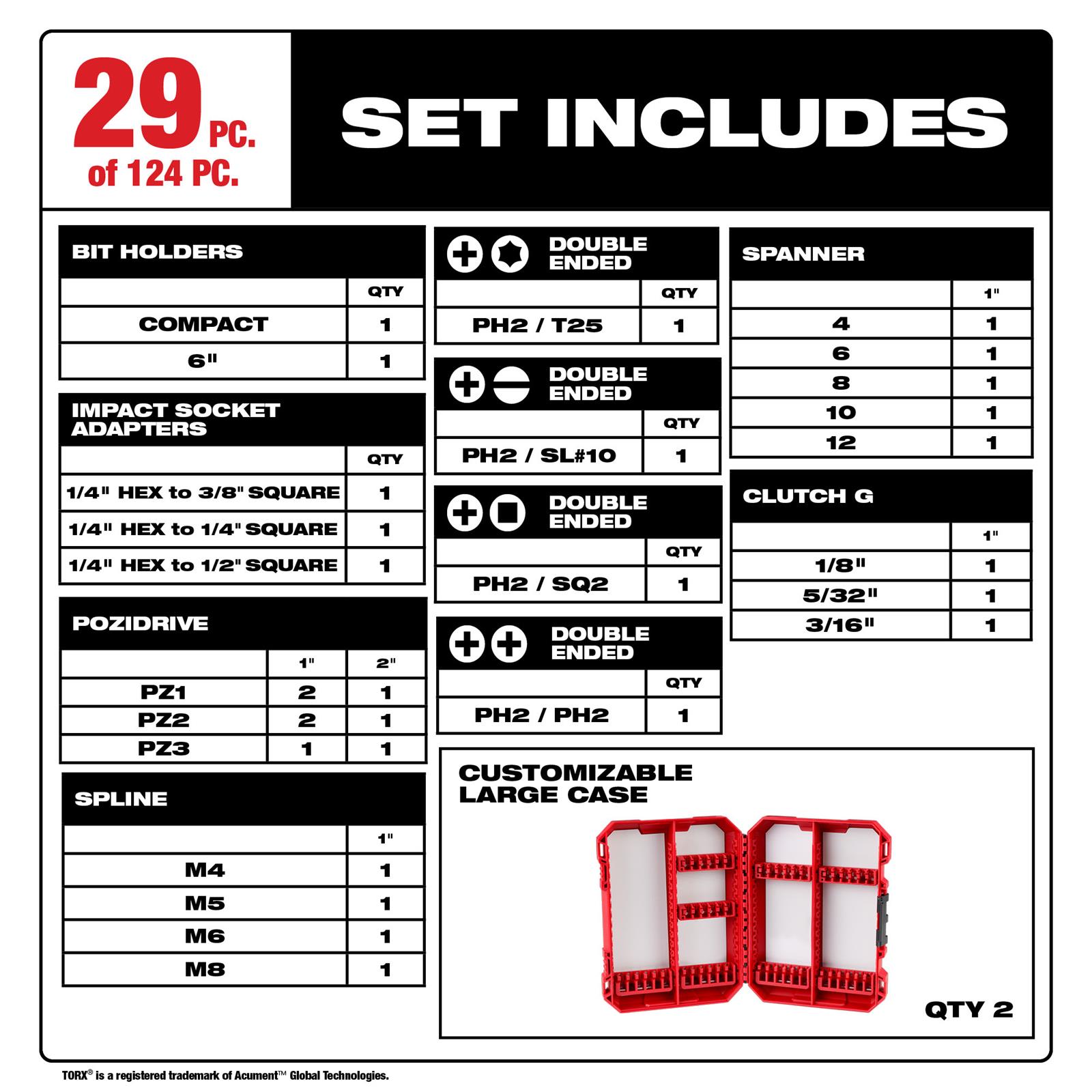 Milwaukee Tool 48-32-4034 Milwaukee SHOCKWAVE Impact Drill and Drive Sets