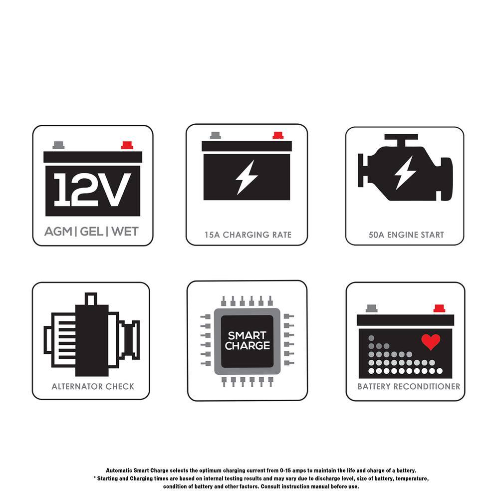VECTOR 15 Amp Automatic 12V Battery Charger with 50 Amp Engine Start and Alternator Check BC15BV