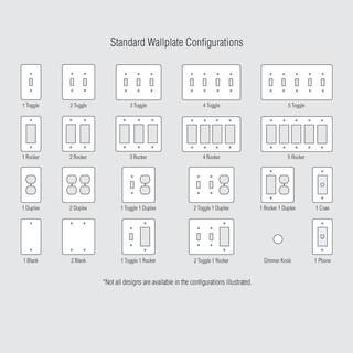 AMERELLE Metallic 2 Gang 1-Duplex and 1-Rocker Steel Wall Plate - Brushed Bronze 163RDBZ