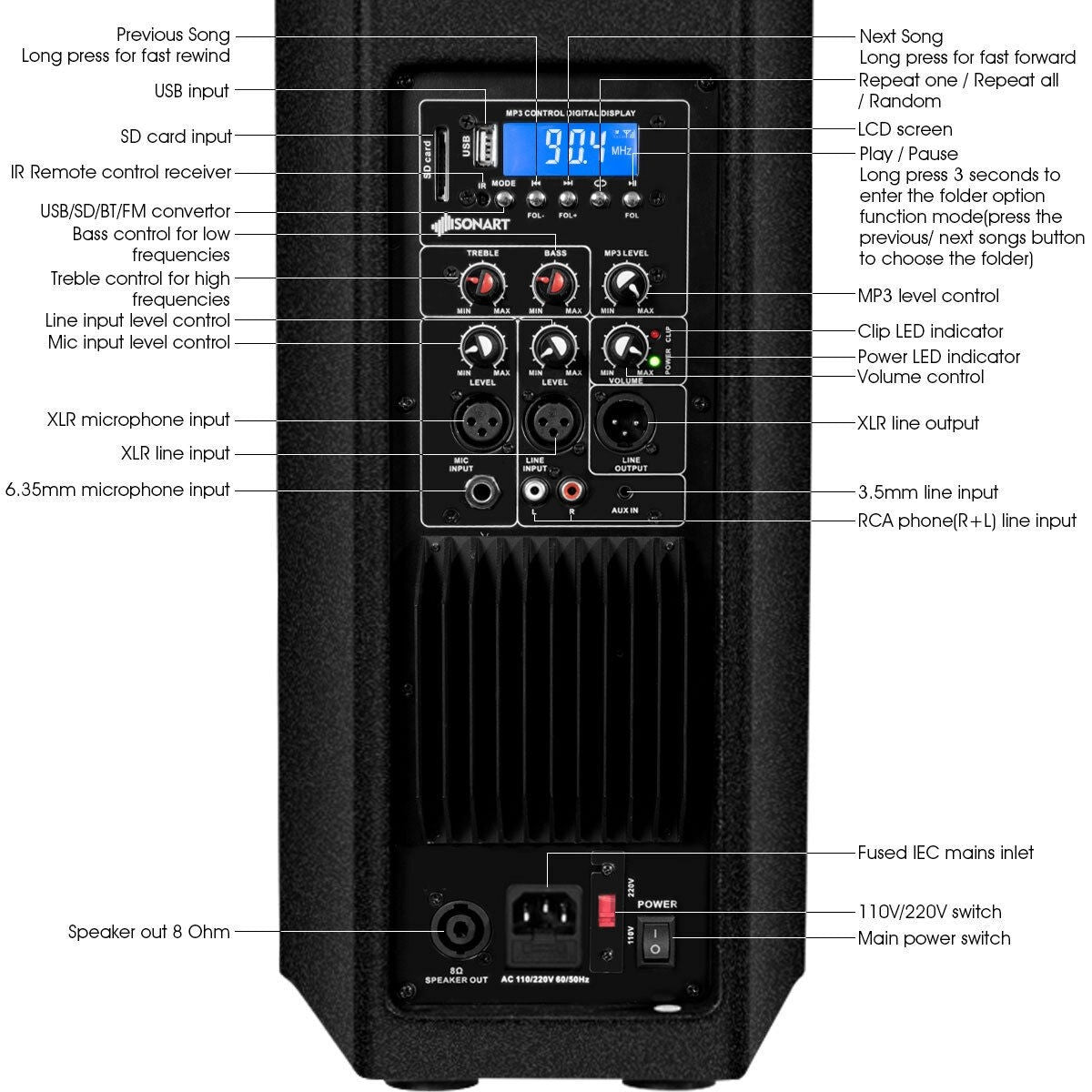 Costzon Active 3-Way 6.5'' 200W All-in-one PA Speaker DJ Loud Speaker with Bluetooth