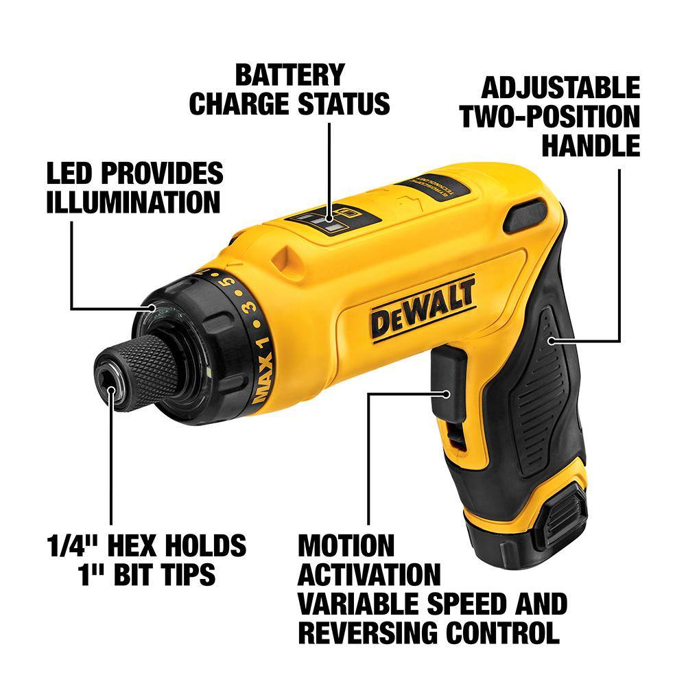 DW 8V MAX Cordless Gyroscopic Screwdriver with Adjustable Handle (2) 1.0Ah Batteries Charger and Bag DCF680N2