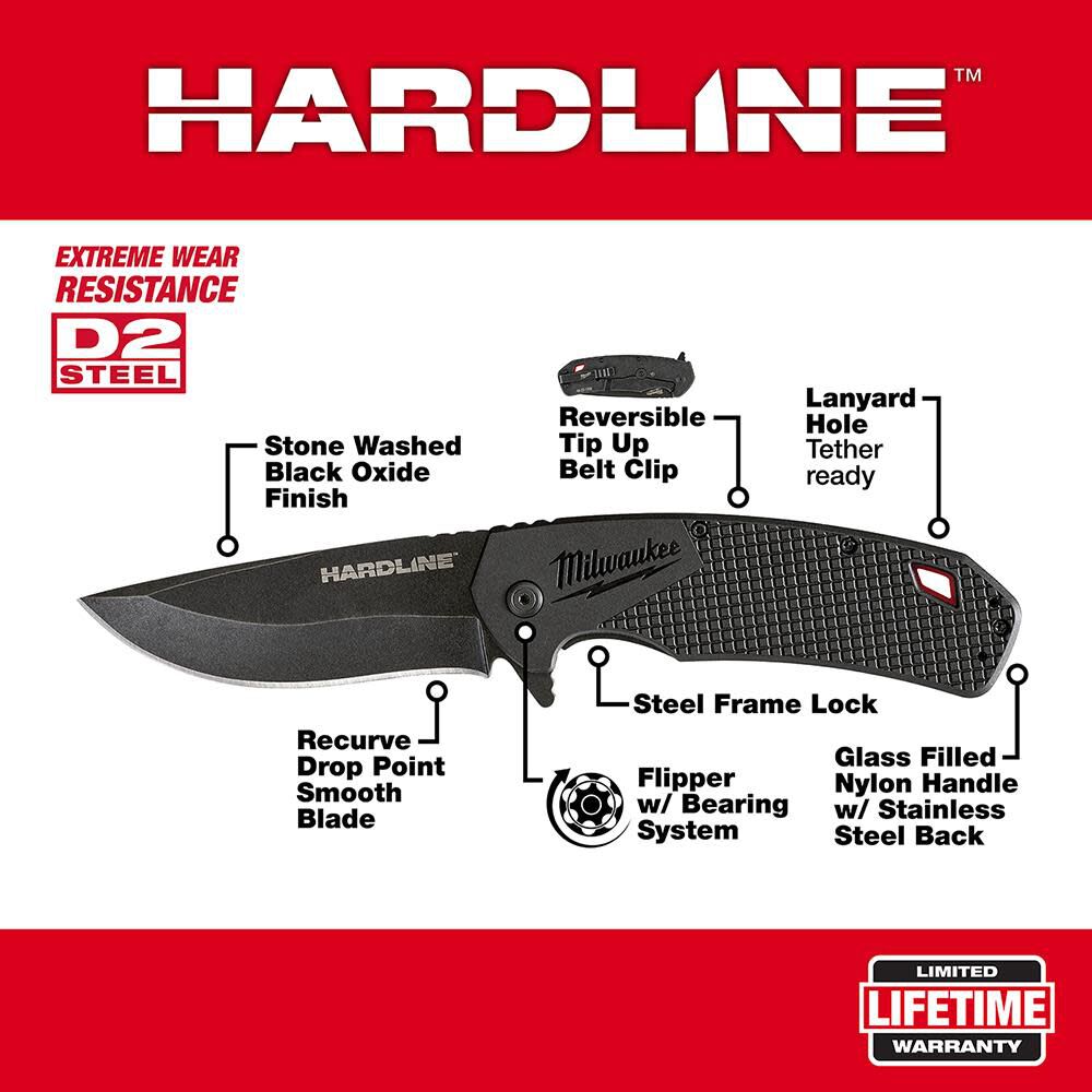 Milwaukee 3.5 in. HARDLINE Smooth Recurve Drop Point Blade Pocket Knife 48-22-1999 from Milwaukee