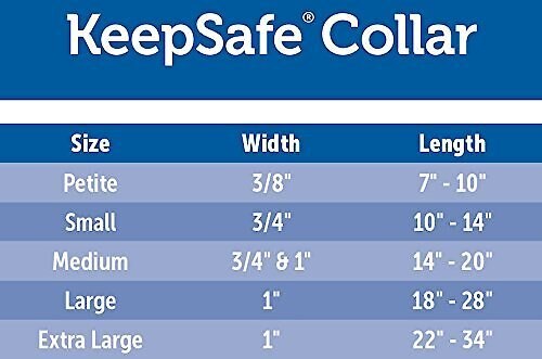 PetSafe Keep Safe Nylon Breakaway Dog Collar