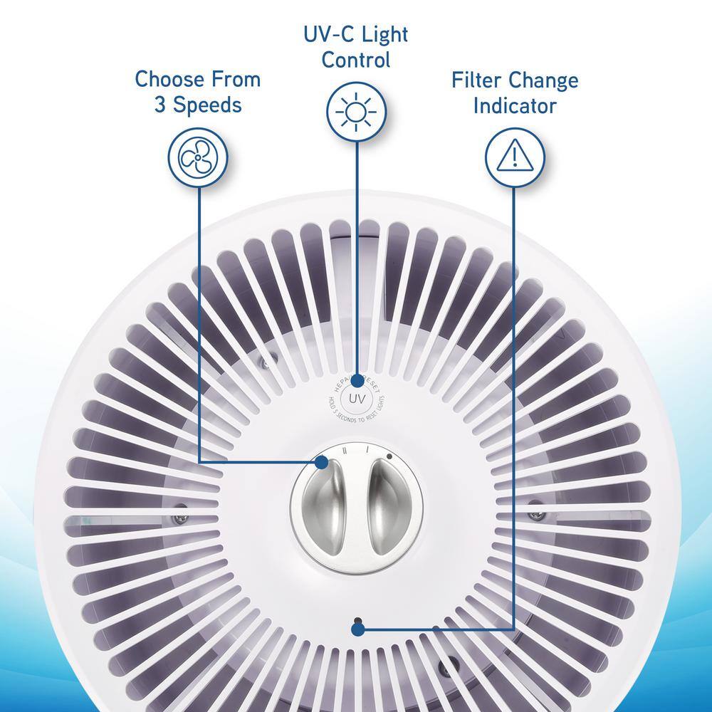 GermGuardian 360 4-in-1 Air Purifier with HEPA Filter UV Sanitizer for Medium Rooms up to 150 Sq. Ft. White AC4711W