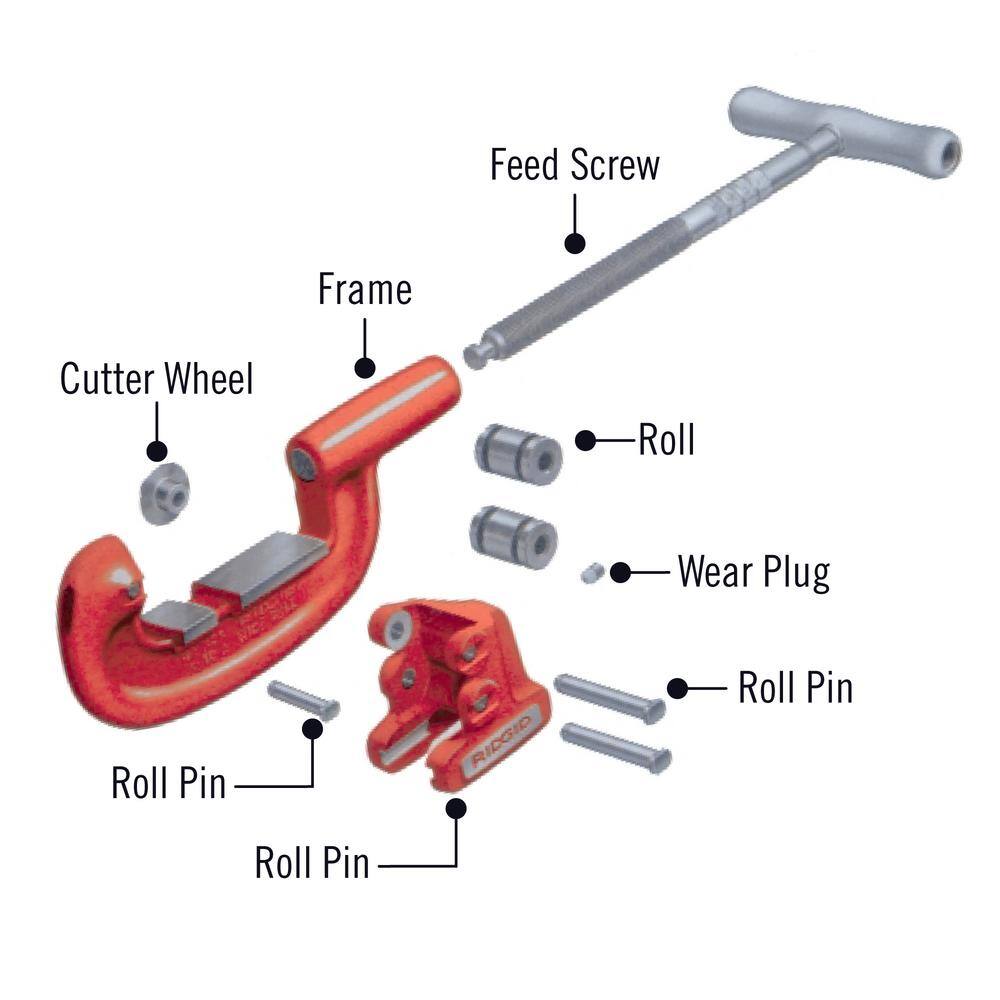 RIDGID 18 in. to 2 in. Model 2-A Adjustable Heavy-Duty Pipe Cutter 32820