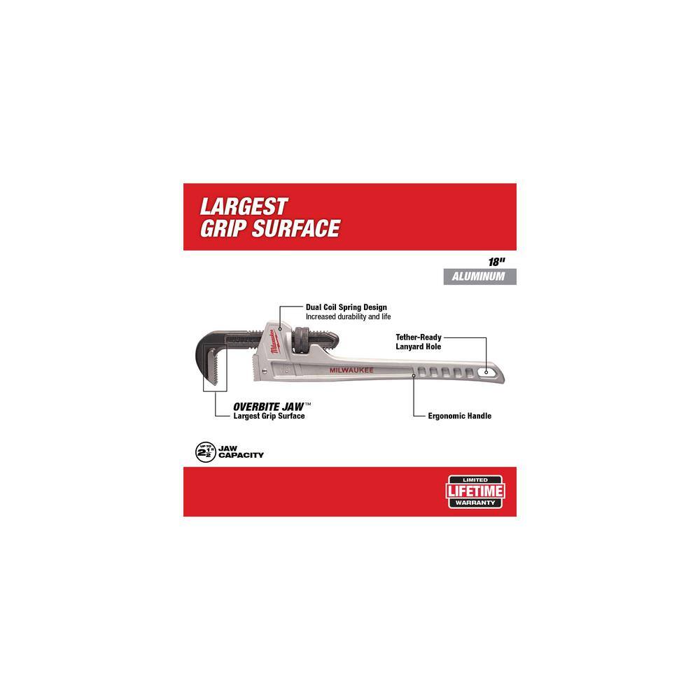 MW 18 in. and 24 in. Aluminum Pipe Wrench Set (2-Tool) 48-22-7218-48-22-7224