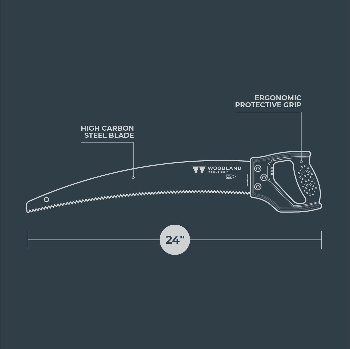 Woodland Tools Co. Super Duty 18" D-Handle Saw, Garden Pruning Hand Saw, Tree Trimming Pull Saw, Branch Cutter, Tree Cutter, Tree Pruning Wood Saw 06-5004-100