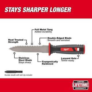 MW 11 in. Stainless Steel Clip Point Partially Serrated Duct Knife 48-22-1920