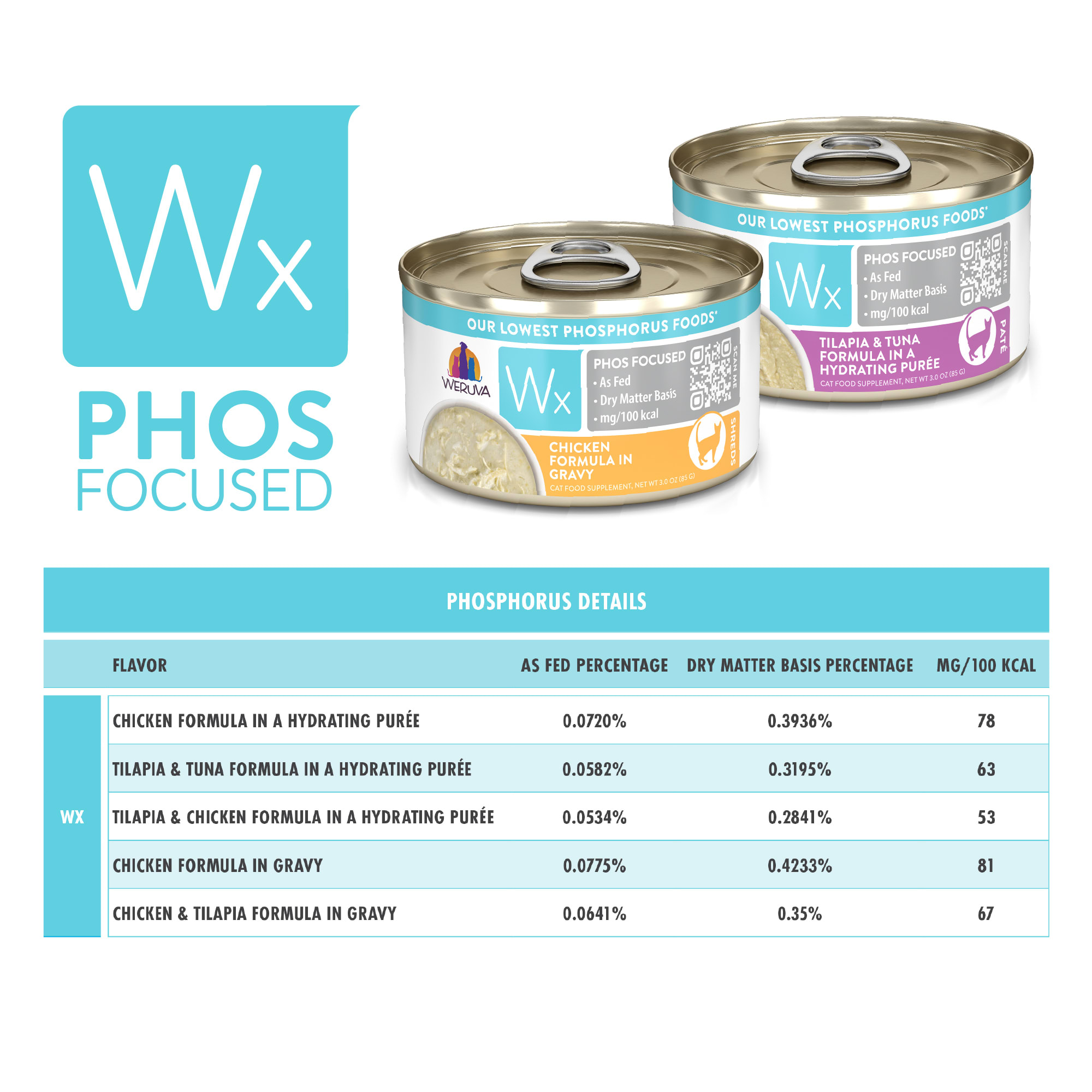 Wx Phos Focused Foods Gravy  Pate Formulas Variety Pack Wet Cat Food， 3 oz.， Count of 12