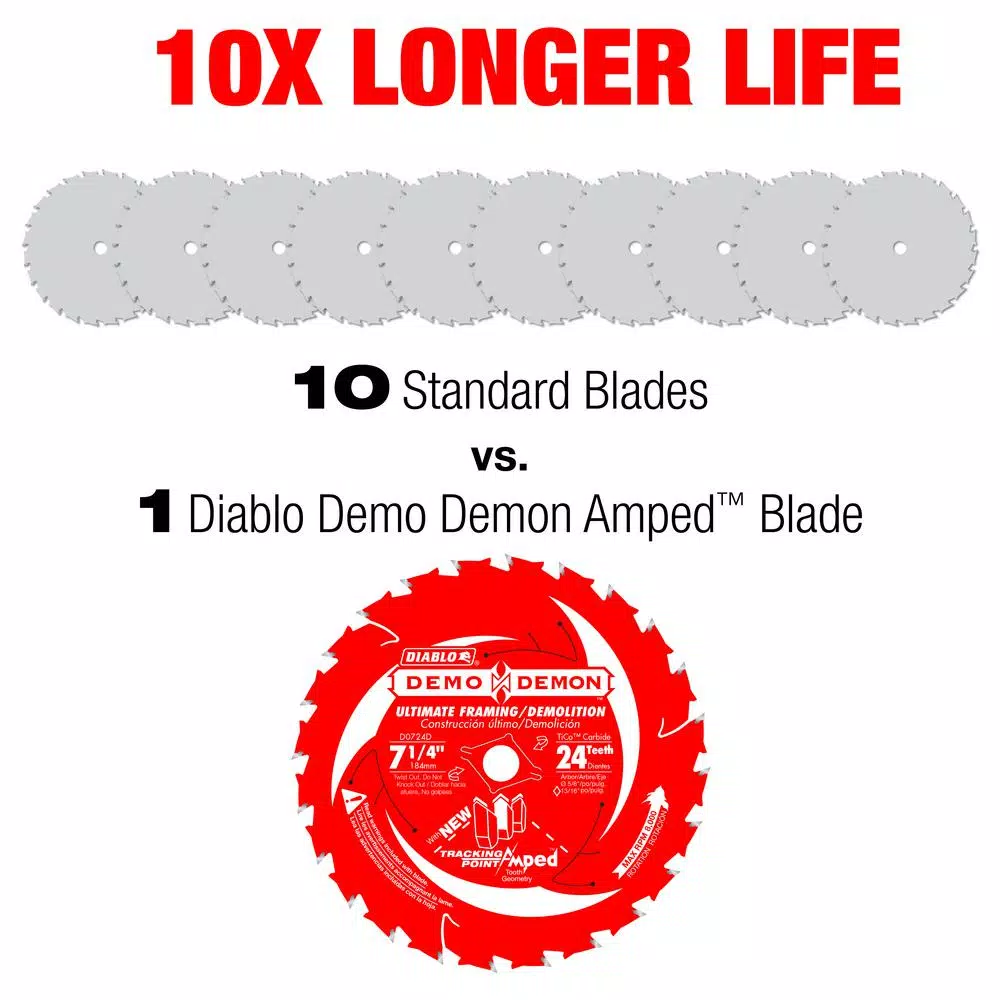 DIABLO 7-1/4 in. 24-Teeth Demo Demon Tracking Point Amped Saw Blade and#8211; XDC Depot