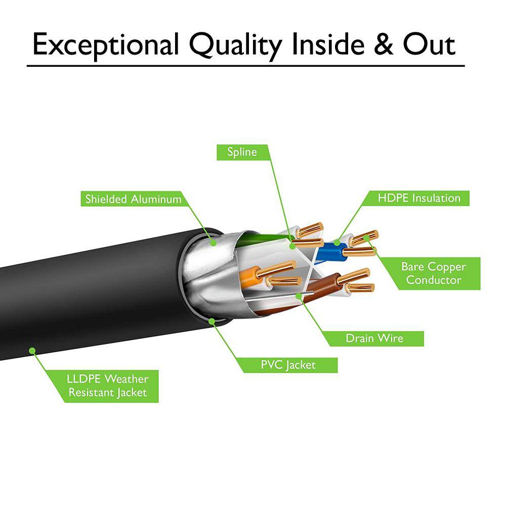 RITZ GEAR 25 ft. Ethernet Cable Cat6 Outdoor Shielded Cord with RJ45 Connectors RGC6O25FT