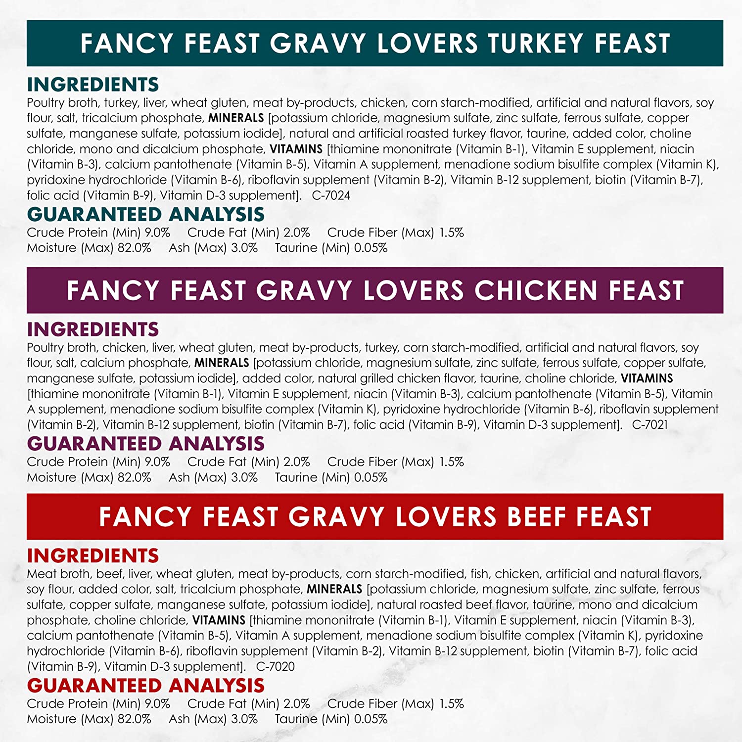 Purina Fancy Feast Gravy Wet Cat Food Variety Pack， Gravy Lovers Poultry and Beef Feast Collection - (24) 3 oz. Cans