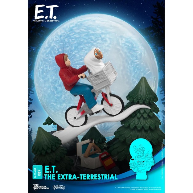 Universal E t The Extra terrestrial d stage