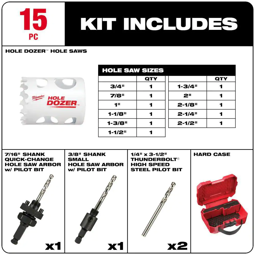 Milwaukee 49-22-4175 Hole Dozer General Purpose Bi-Metal Hole Saw Set (15-Piece)