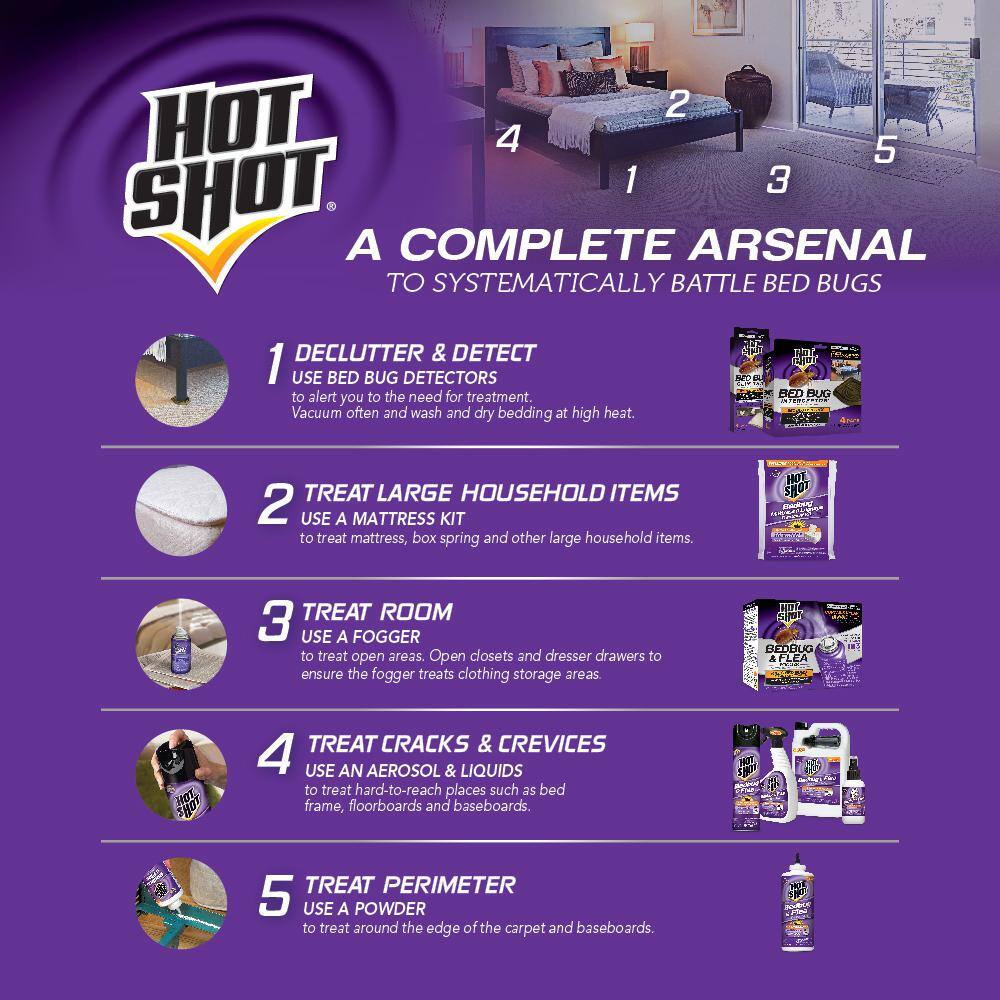 Hot Shot 1 Gal. Ready-to-Use Bed Bug Killer Treatment With Egg Kill HG-96442-1