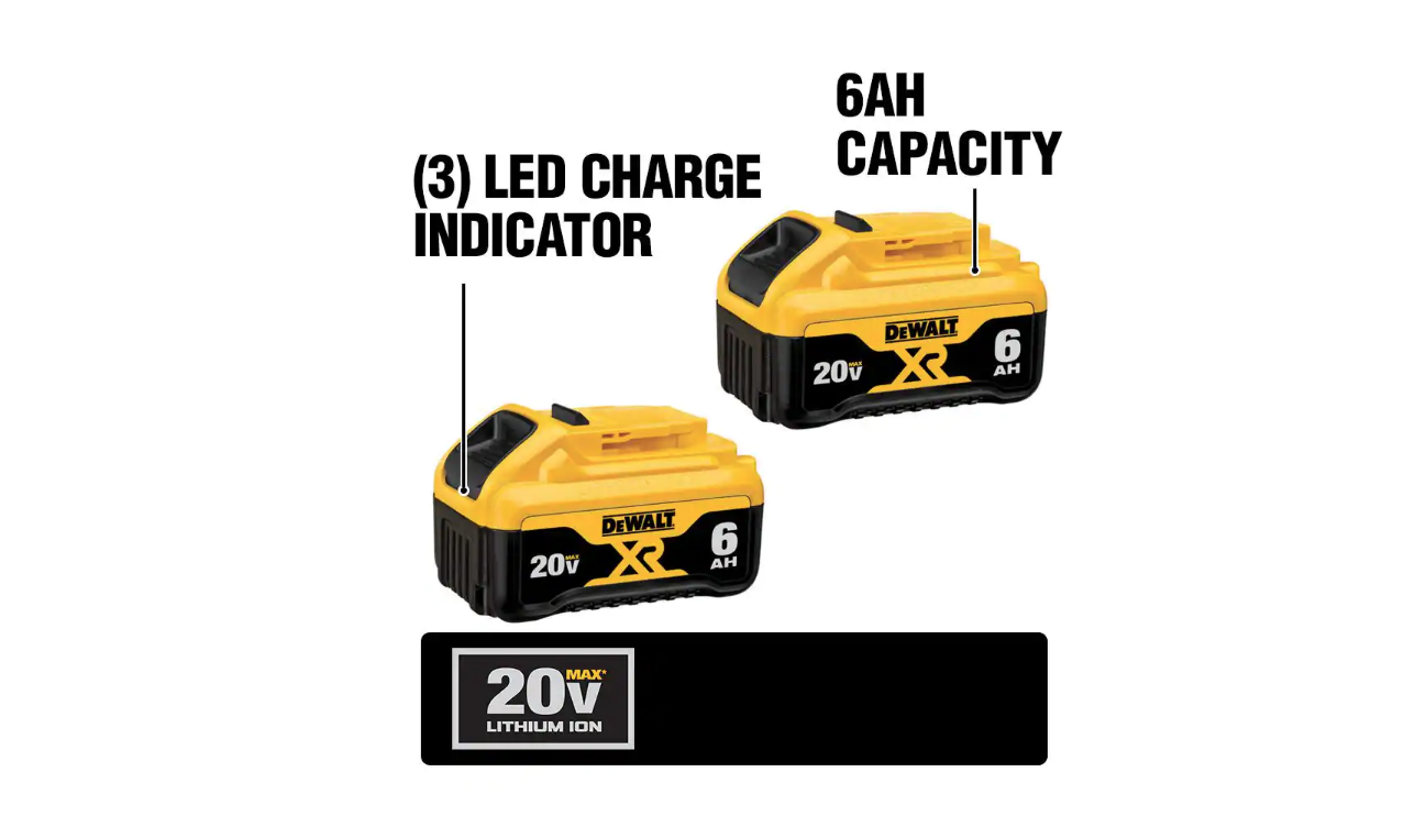 DEWALT DCB206-2 20-Volt MAX XR Premium Lithium-Ion 6.0Ah Battery Pack (2-Pack)