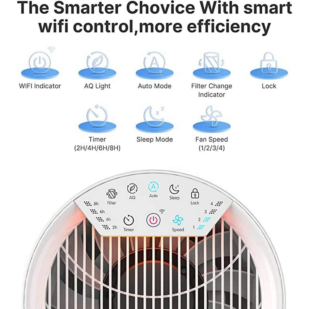 RENPHO Air Purifier Air Cleaner for Home Large Room 960 sqft HEPA Filter in Black WiFi and Alexa Control through APP White