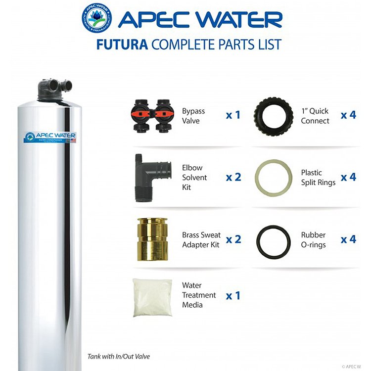 APEC Water FUTURA Salt-Free Anti-Scale Water Conditioner