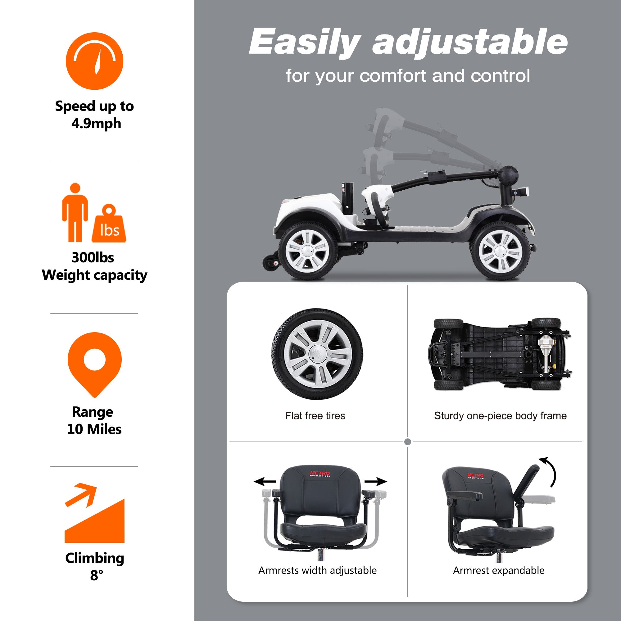 Folding 4 Wheels Compact Travel Mobility Scooter with Led Light 300W, Electric Powered Wheelchair Device Motor for Adult Elderly -300lbs, Power Extended Battery with Charger and Basket, Plum