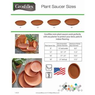 Grosfillex 18 in. Dia Terra Cotta Resin Planter Saucer US277089